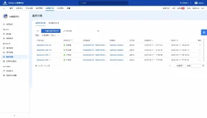 Performance Evaluation ui