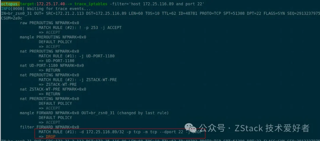 the iptables rule problem
